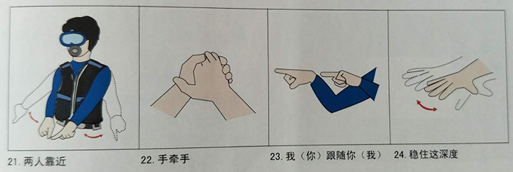 Ǳˮ